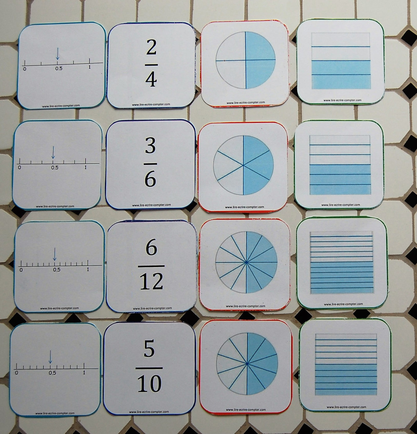 Comment Lire Les Fractions Le Quintet des Fractions - Lire écrire compter