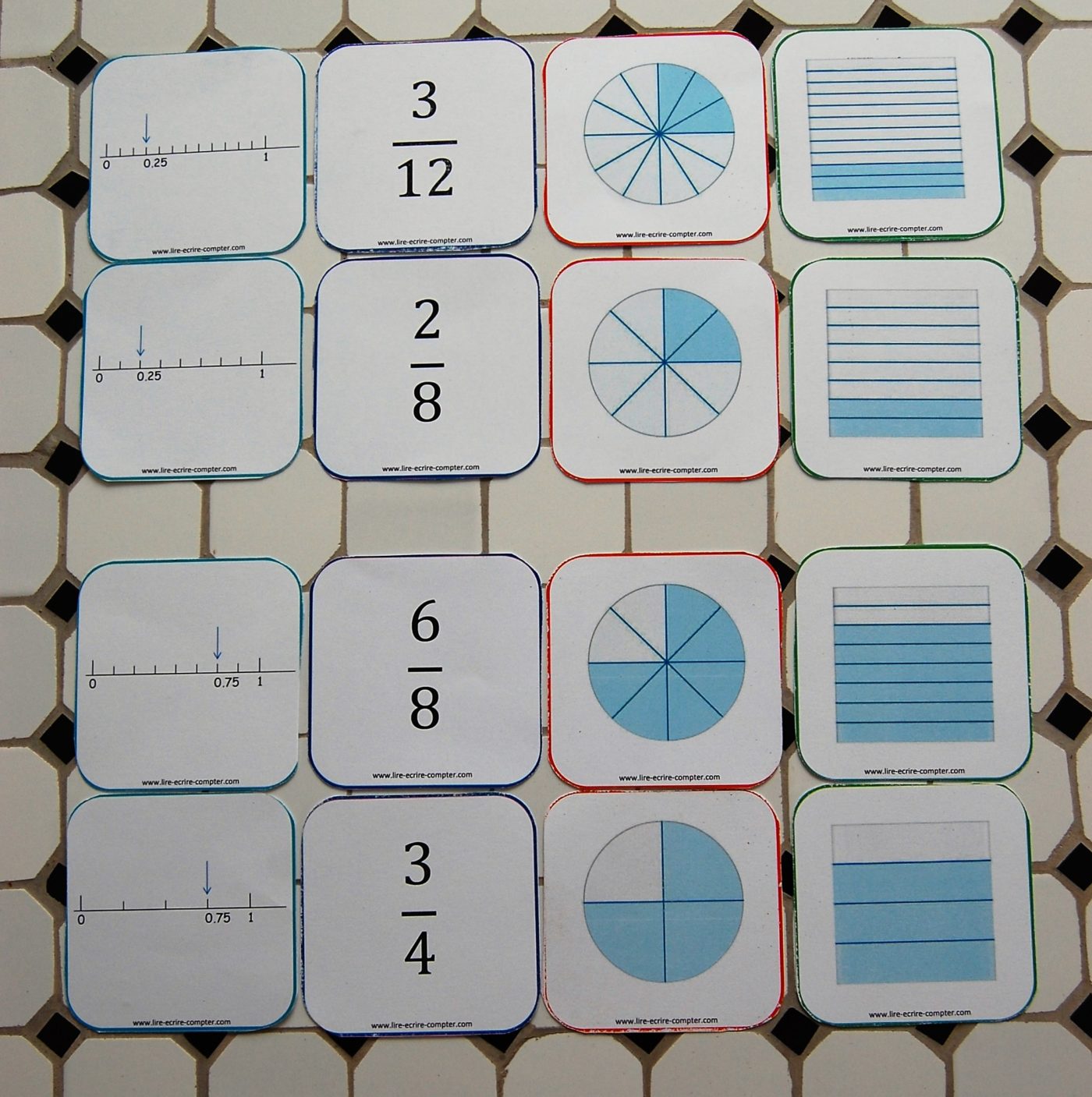 Lire Et Ecrire Les Fractions Cm1 Le Quintet des Fractions - Lire écrire compter
