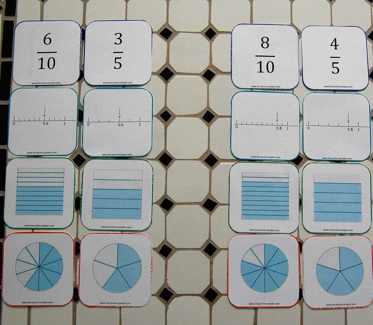 Jeux De Fraction Gratuit En Ligne Cm1 Le Quintet des Fractions - Lire écrire compter
